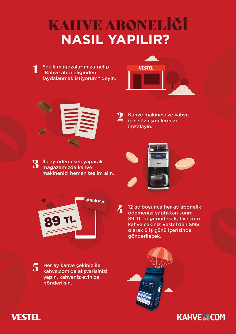 Vestel Kahve Aboneliği Kampanyası