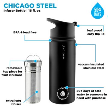 Grosche Chicago Demleme Hazneli Çelik Termos Siyah 473 ml