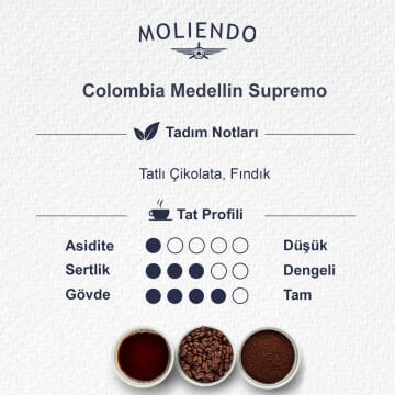 Moliendo Colombia Medellin Supremo Pratik Filtre Kahve 10x10 g