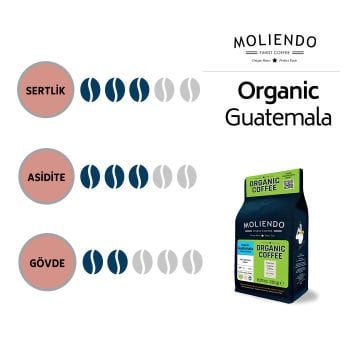 Moliendo Organic Guatemala SHB (Çekirdek) Yöresel Kahve 250 g