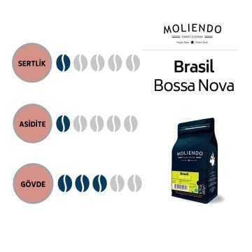Moliendo Brasil Bossa Nova Yöresel Kahve 1000 gr.