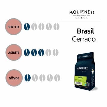 Moliendo Brasil Cerrado Yöresel Kahve 4 X 250 gr.