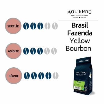 Moliendo Brasil Fazenda Yellow Bourbon Yöresel Kahve 4 X 250 gr.