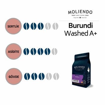 Moliendo Burundi Yöresel Kahve 250 gr.