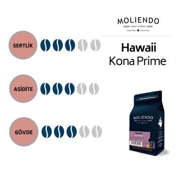 Moliendo Hawaii Kona Prime Yöresel Kahve 250 gr.