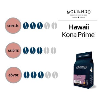 Moliendo Hawaii Kona Prime Yöresel Kahve 250 gr.