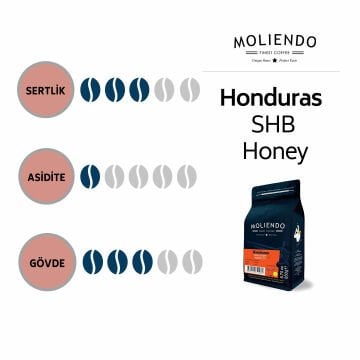 Moliendo Honduras SHB Honey Micro-Lot Yöresel Kahve 4 X 250 gr.