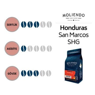 Moliendo Honduras San Marcos SHG Yöresel Kahve 250 gr.