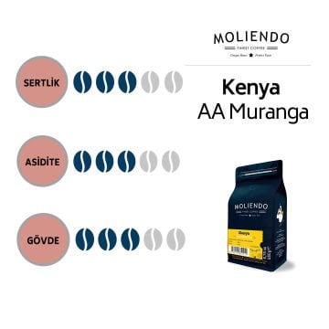 Moliendo Kenya AA Muranga Yöresel Kahve 250 gr.