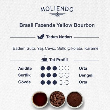 Moliendo Brasil Fazenda Yellow Bourbon Yöresel Kahve 250 gr.