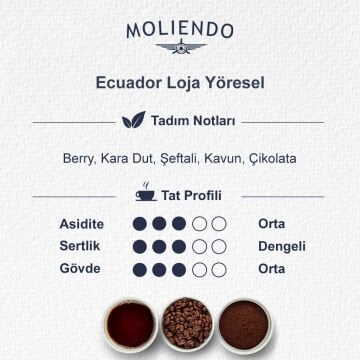 Moliendo Ecuador Loja Yöresel Kahve 250 gr.