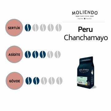Moliendo Peru Chanchamayo Yöresel Kahve 1000 gr.