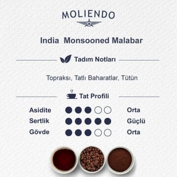Moliendo India Monsooned Malabar Yöresel Kahve 250 gr.