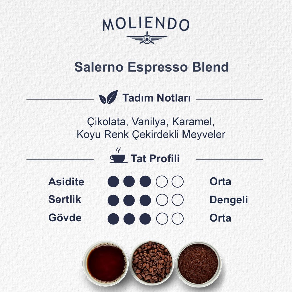 Moliendo Salerno Espresso Blend Kahve 250 gr.
