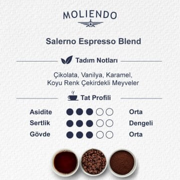 Moliendo Salerno Espresso Blend Kahve 250 gr.