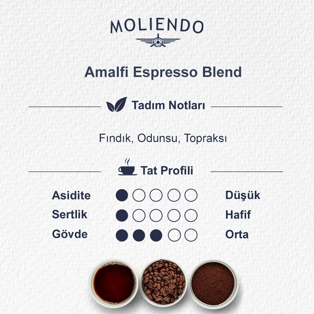 Moliendo Amalfi Espresso Blend Kahve 250 gr.