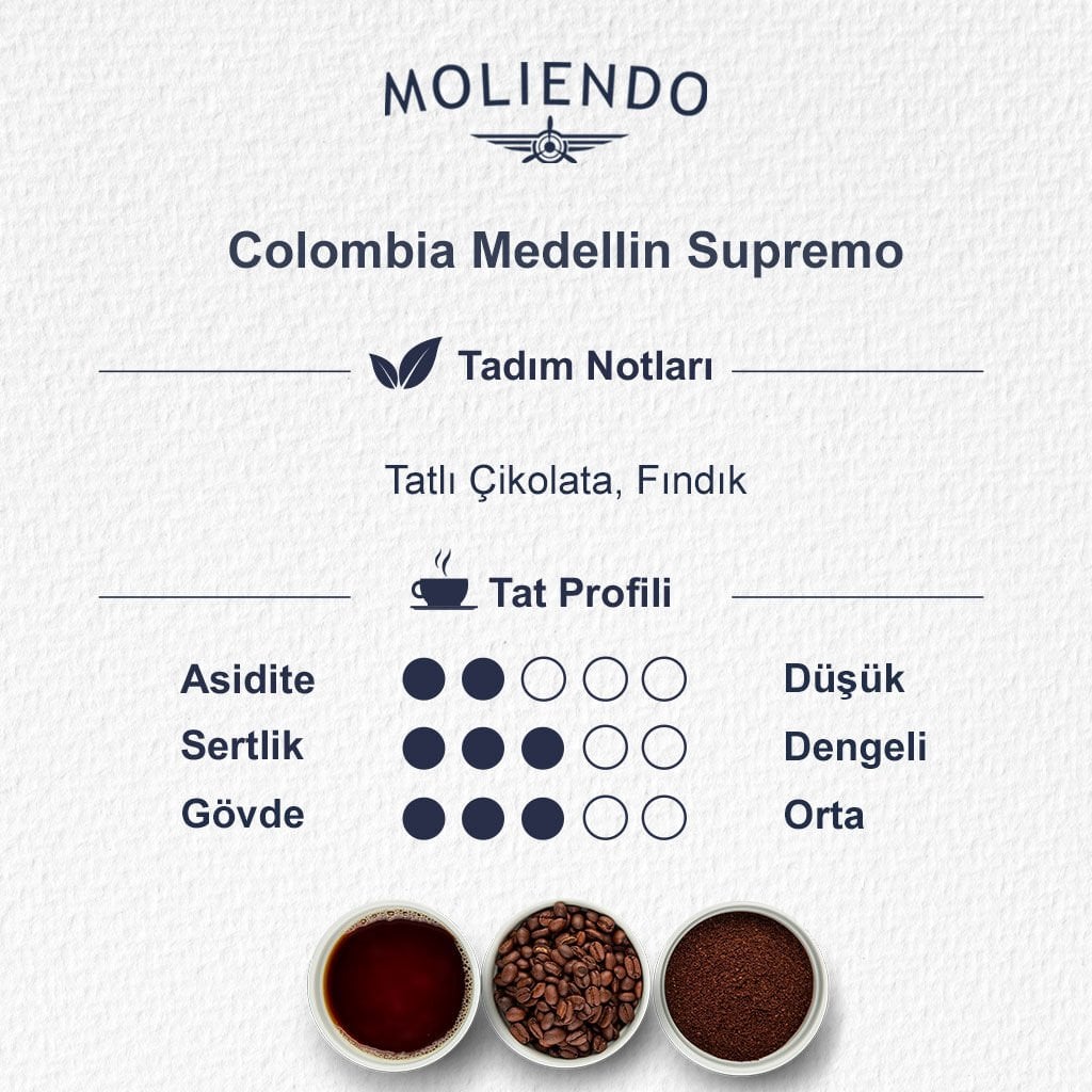 Moliendo Colombia Medellin Avantaj Paketi 2x1000 g    