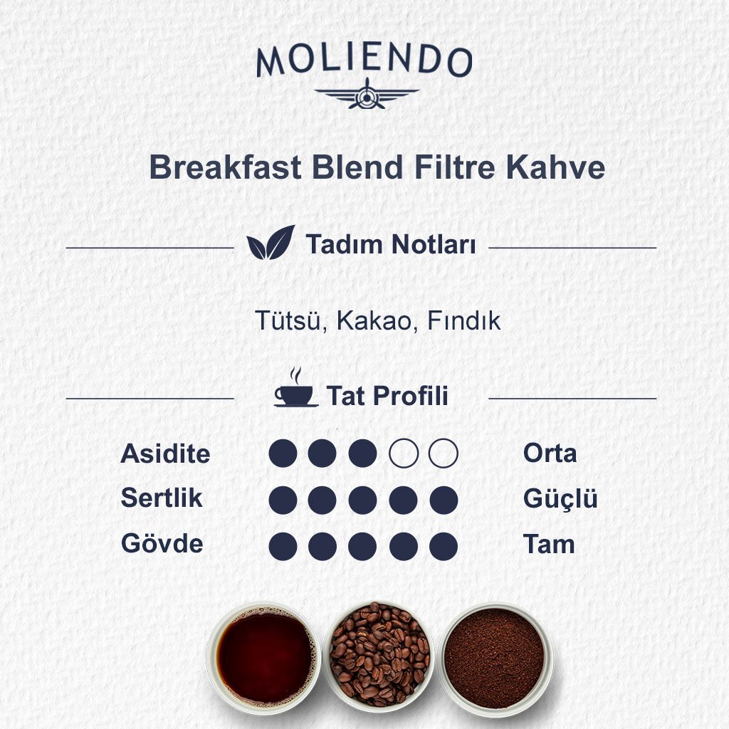 Moliendo Breakfast Blend Avantaj Paketi 2x1000 g