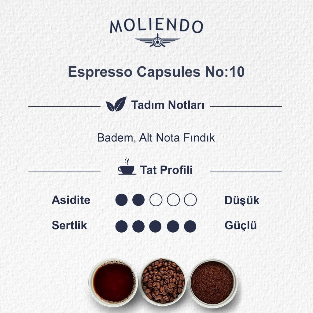 Moliendo Kapsül No:10 Avantaj Paketi 4x10 Nespresso Uyumlu Alüminyum Kapsül 40 Adet