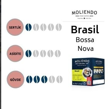 Moliendo Brasil Bossa Nova Pratik Filtre Kahve Avantaj Paketi 2 x 10 Toplam 20 Adet