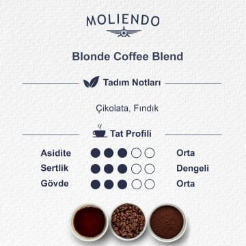 Moliendo Blonde Coffee Blend 1000 gr.