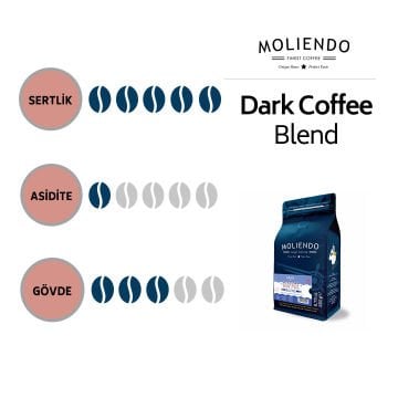 Moliendo Dark Coffee Blend 1000 gr.