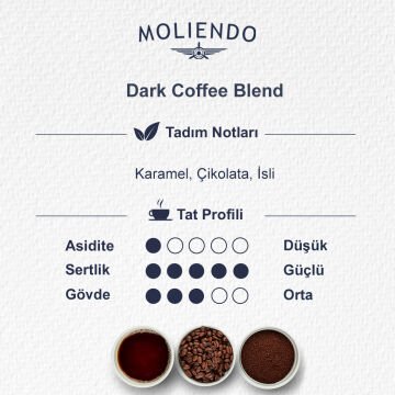 Moliendo Dark Coffee Blend 1000 gr.