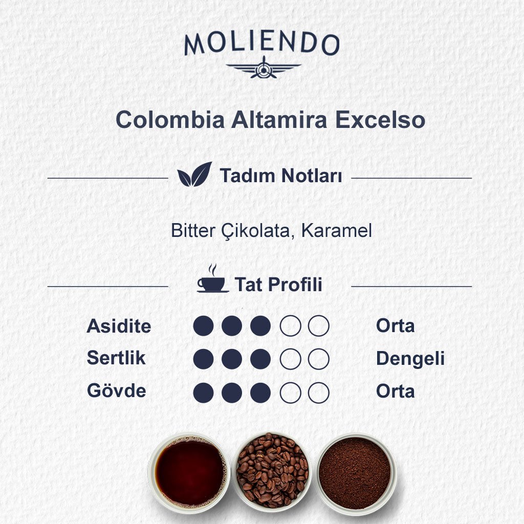 Moliendo Colombia Altamira Excelso Yöresel Kahve 250 gr.