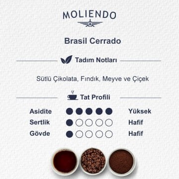 Moliendo Brasil Cerrado Yöresel Kahve 250 gr.