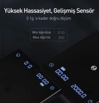 Timemore Mirror Hassas Tartı (Siyah)