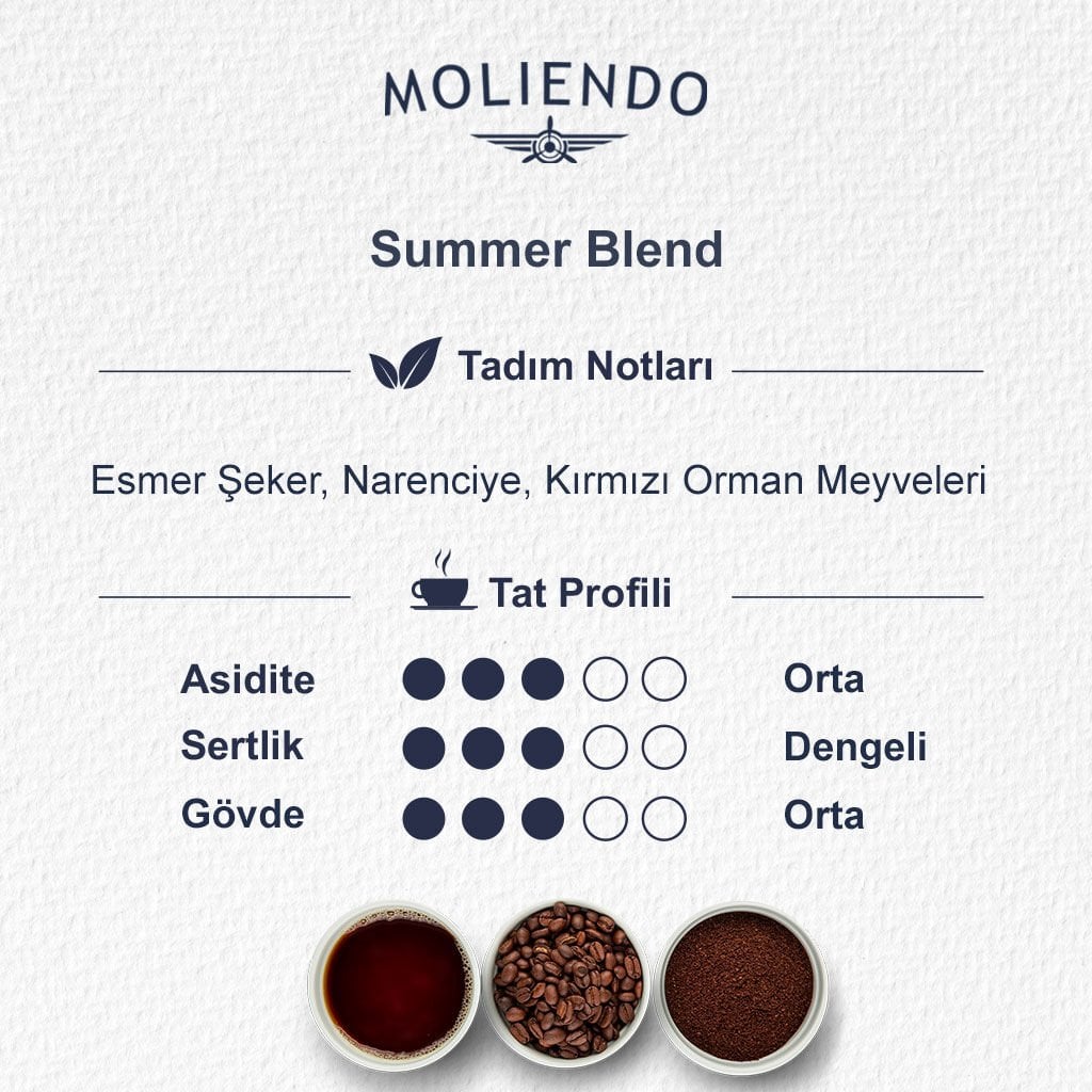Moliendo Summer Blend 250 g