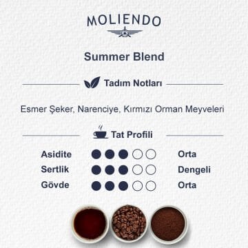 Moliendo Summer Blend 250 g