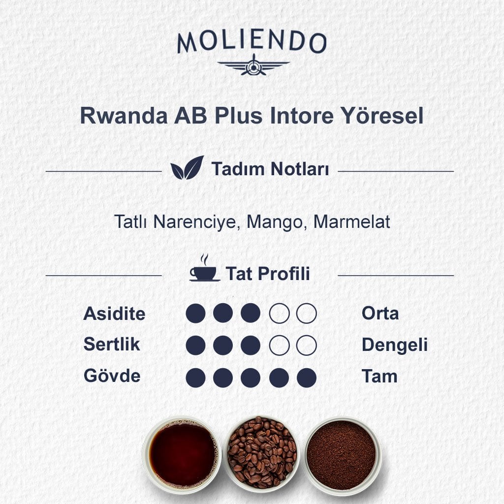 Moliendo Rwanda AB Plus Intore Yöresel Kahve 4 X 250 gr.