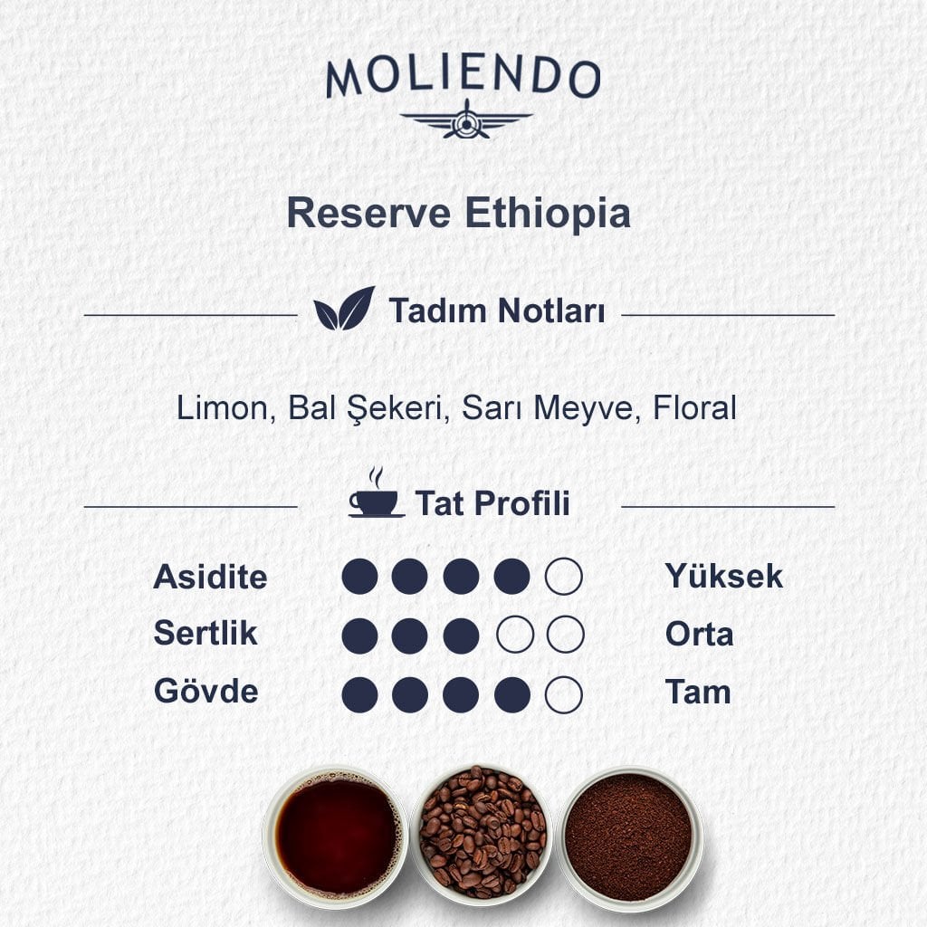 Moliendo Reserve Ethiopia Yöresel Kahve 250 g