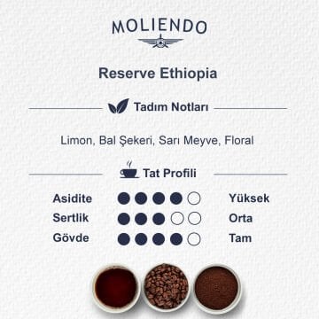 Moliendo Reserve Ethiopia Yöresel Kahve 250 g