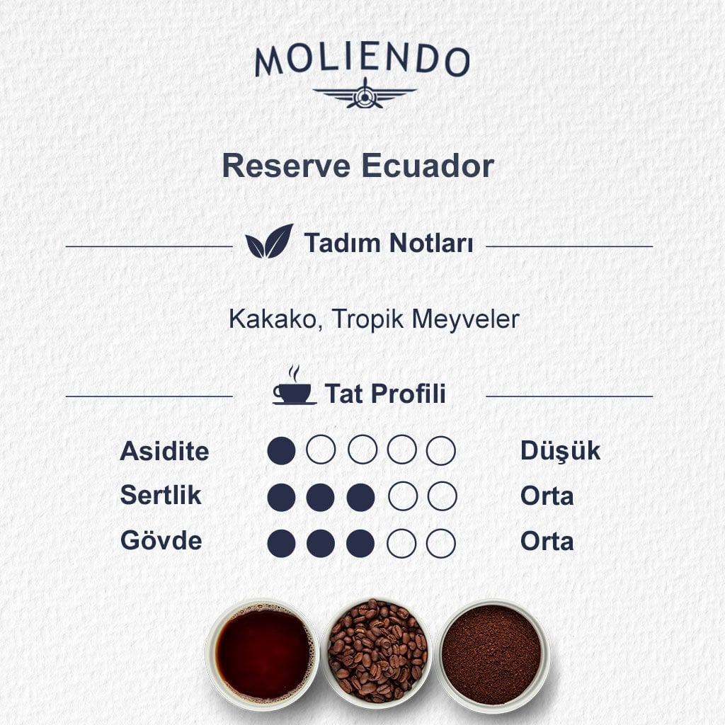 Moliendo Reserve Ecuador Yöresel Kahve 250 g