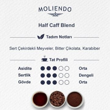 Test ürünüdür (Satın Almayınız!)