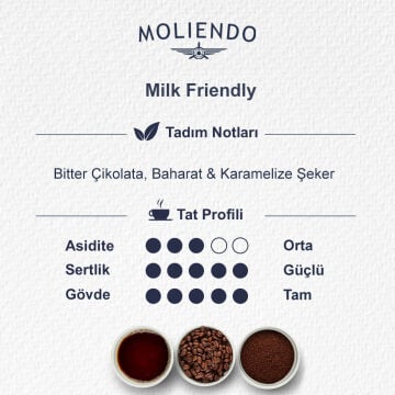 Moliendo Milk Friendly Coffee 250 g