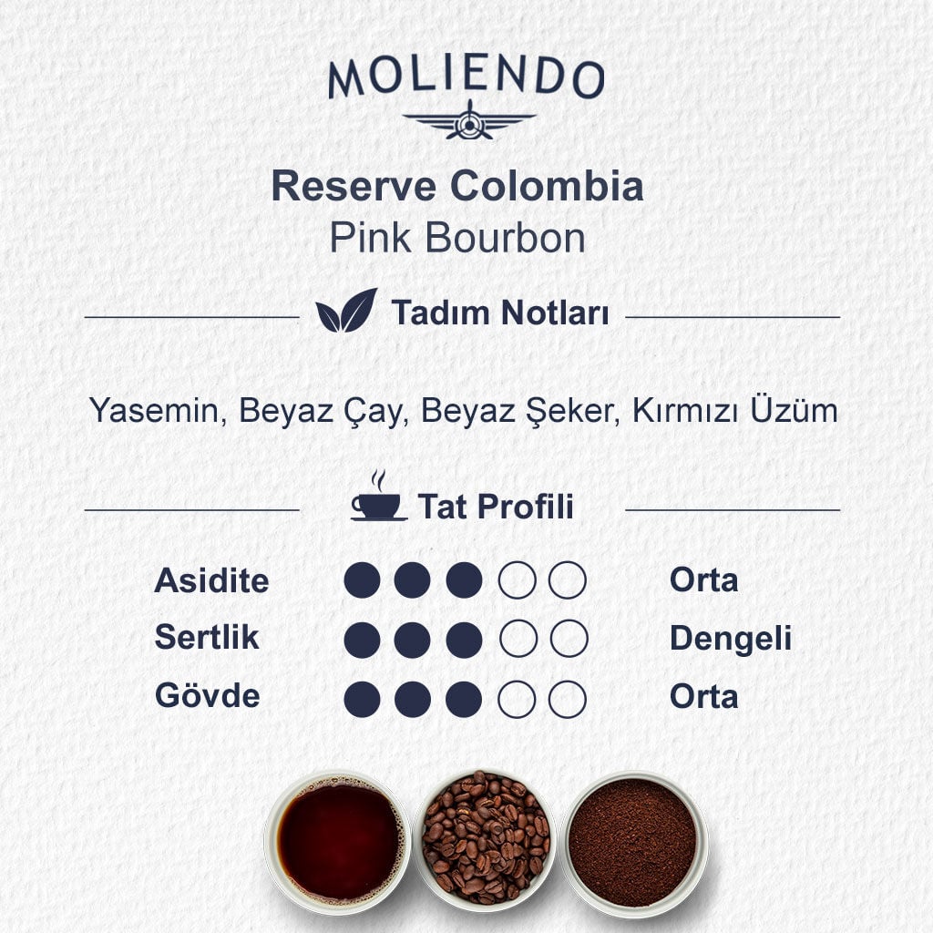 Moliendo Reserve Colombia Pink Bourbon Yöresel Kahve 250 g