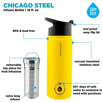 Grosche Chicago Demleme Hazneli Çelik Termos Sarı 473 ml