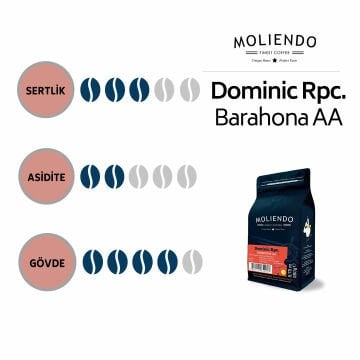Moliendo Dominic Rpc. Barahona AA Yöresel Kahve 1000 gr.